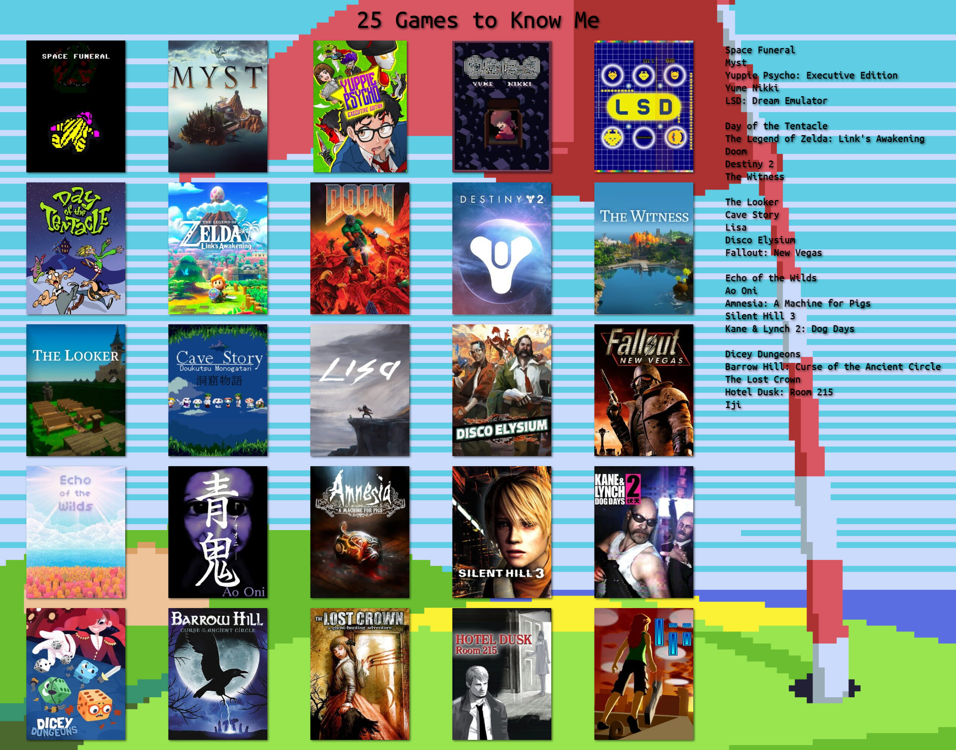 Twenty-five games which inform a lot about me